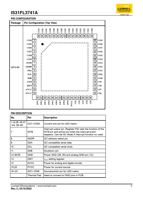 IS31FL3741A