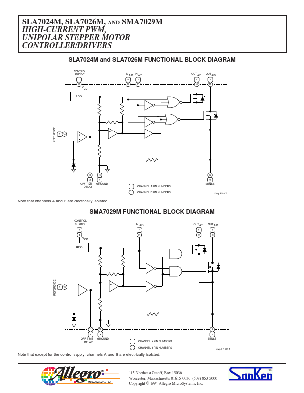 SMA7029M