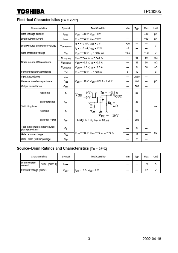 TPC8305