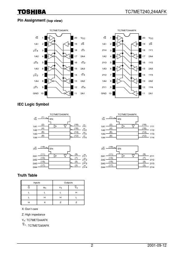 TC7MET244AFK