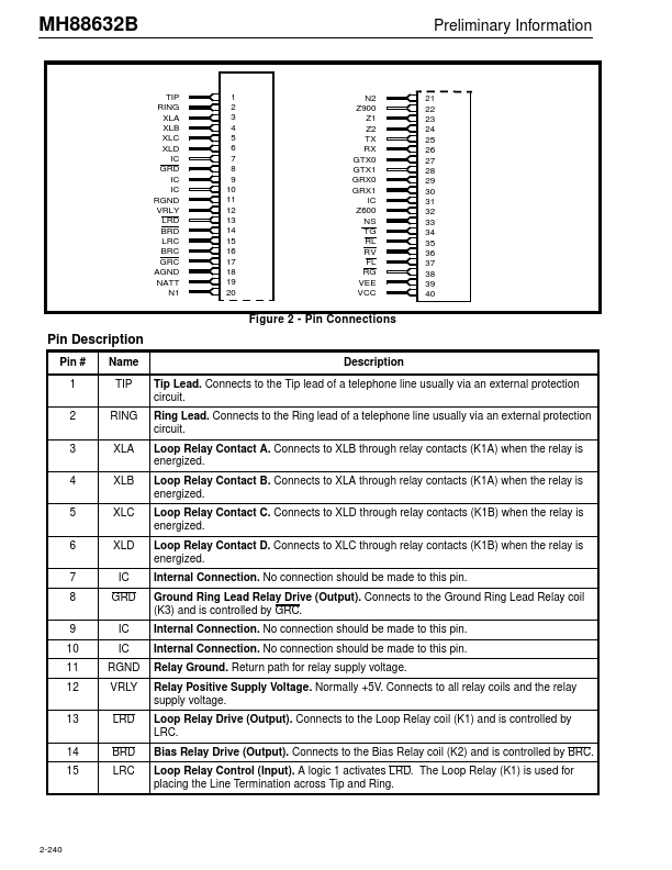 MH88632B