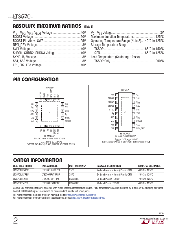 LT3570