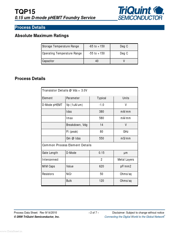 TQP15