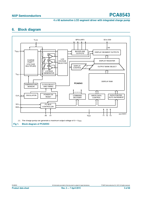 PCA8543