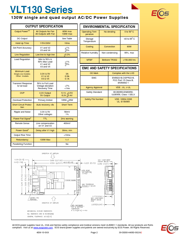 VLT130-1103