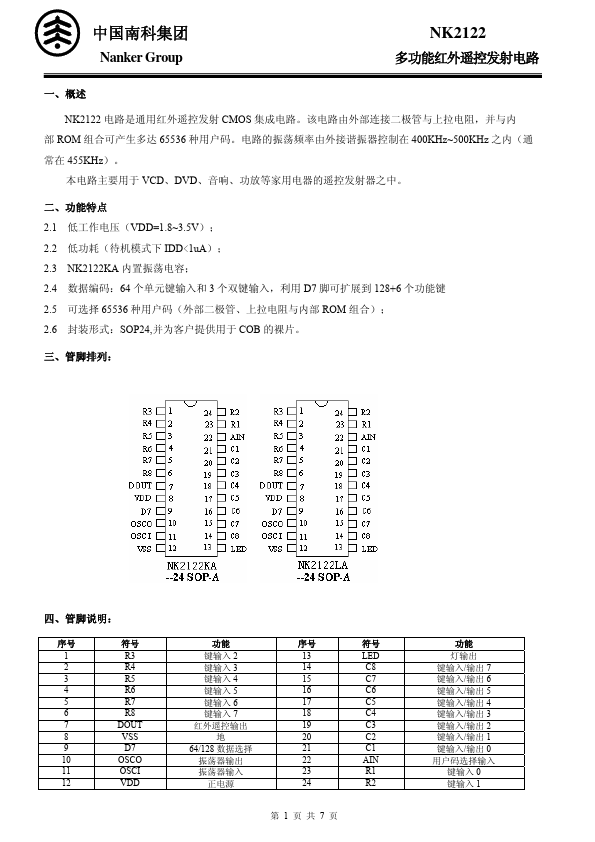 NK2122