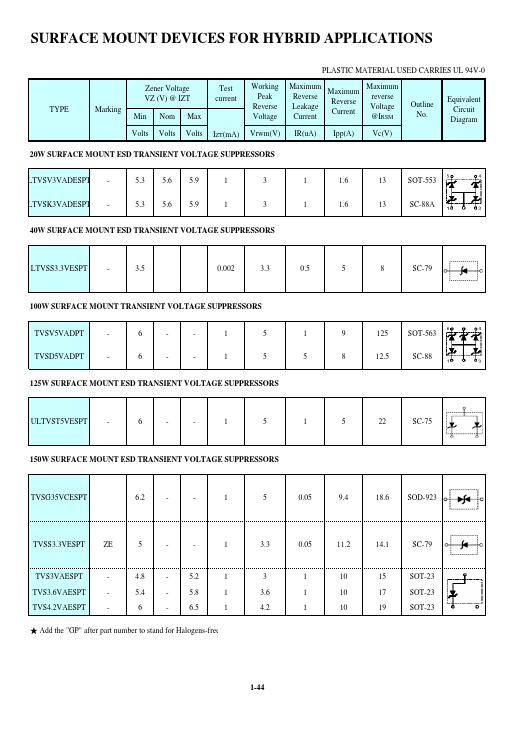 ULTVSP3.3VESPT