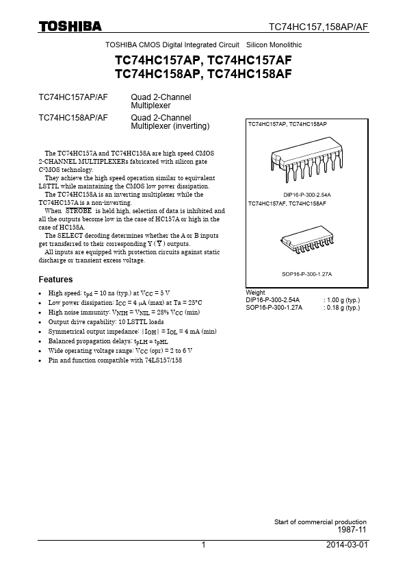 TC74HC158AFN