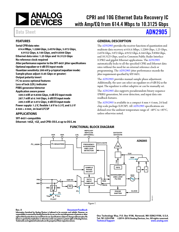 ADN2905