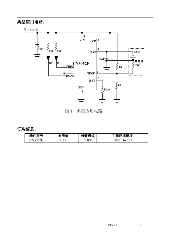 CN3052E