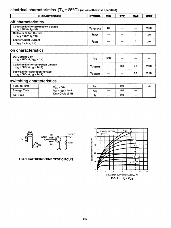 D76FY2T