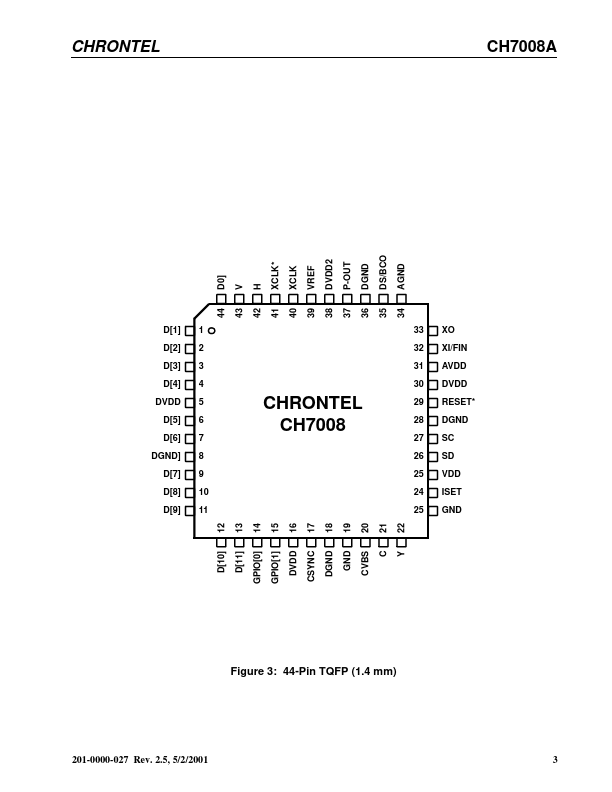 CH7008A