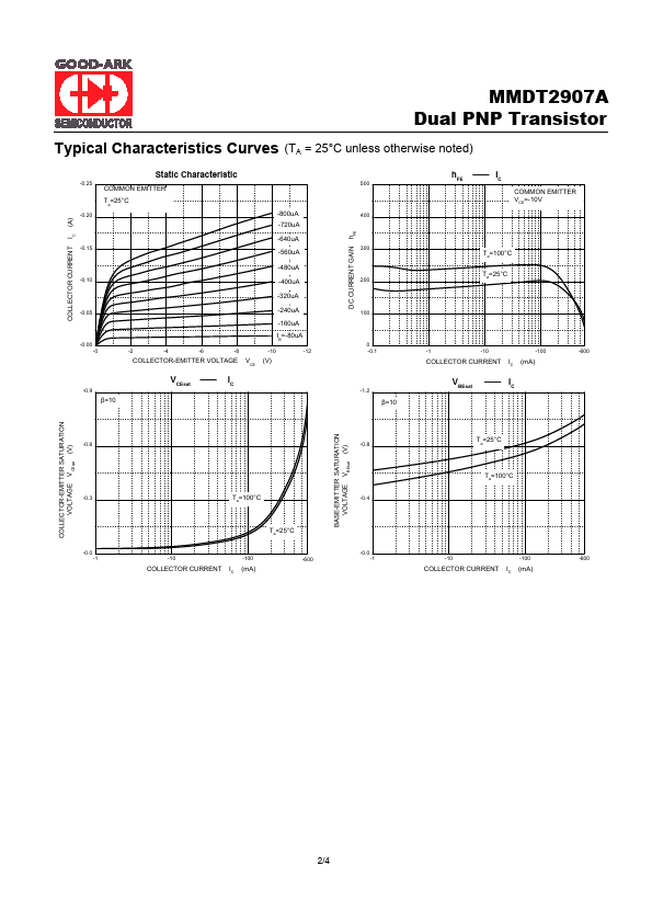 MMDT2907A