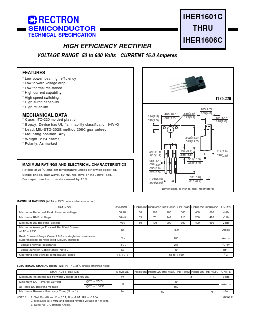 IHER1603C