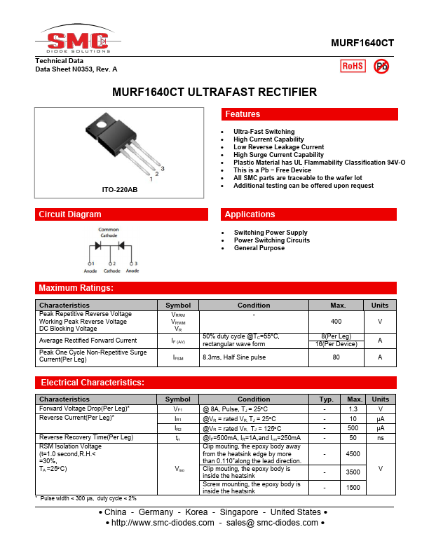 MURF1640CT