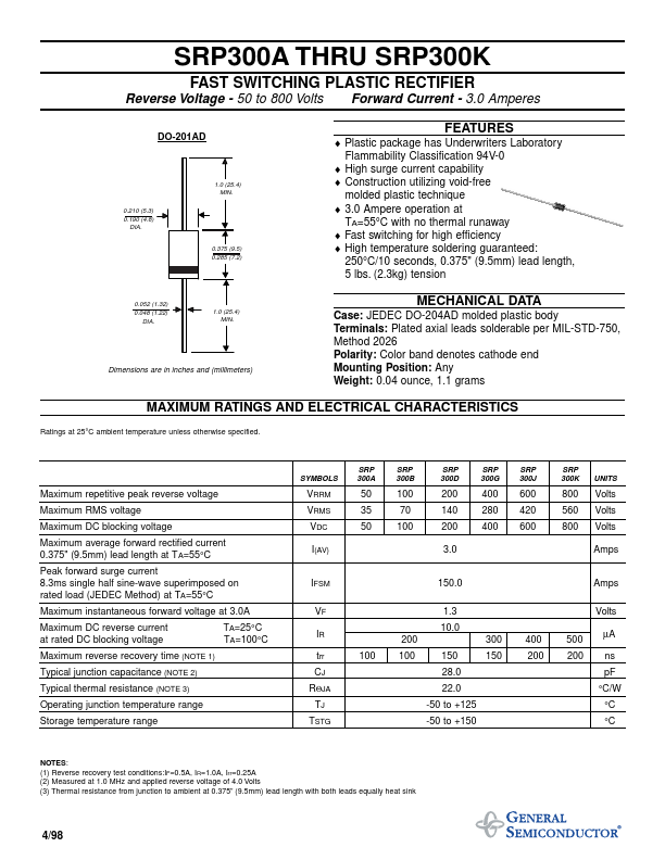 SRP300A