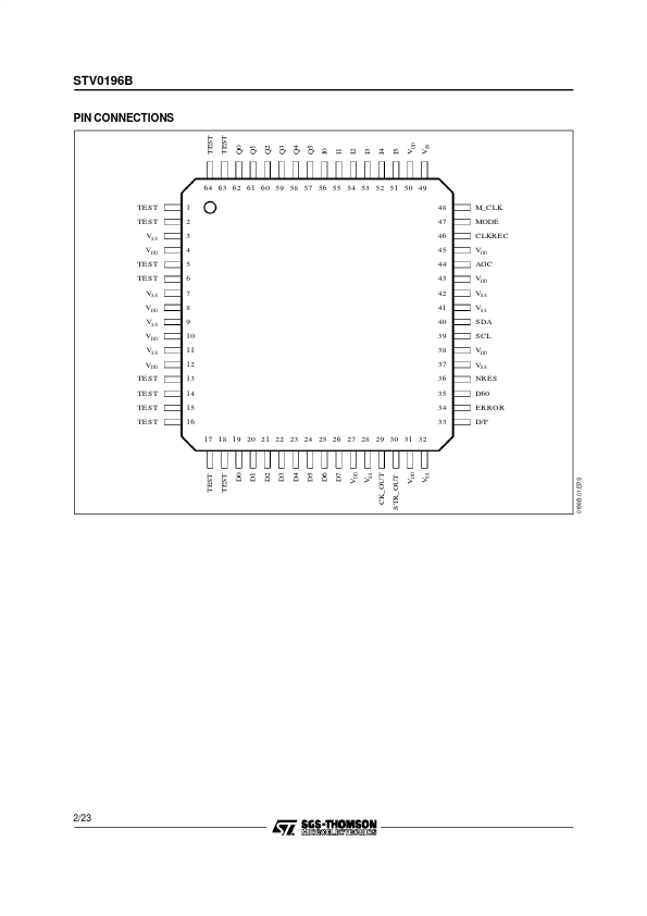 STV0196B