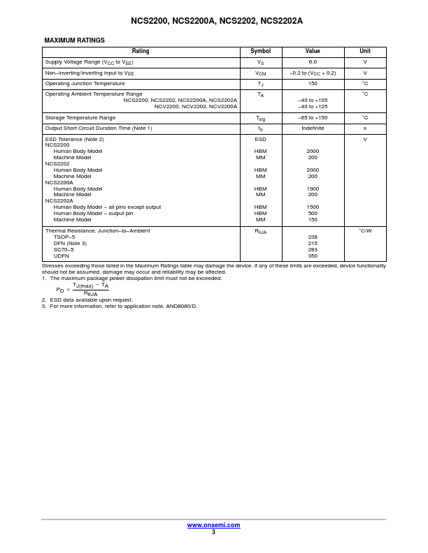 NCS2200A