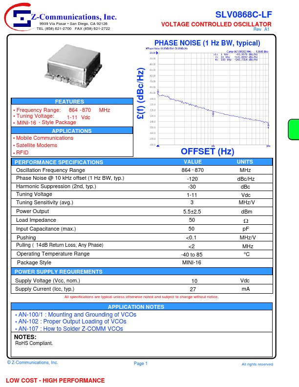 SLV0868C-LF