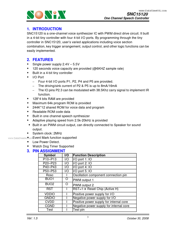 SNC15120