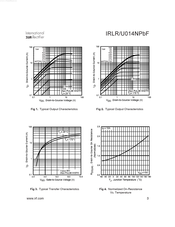 IRLU014NPBF