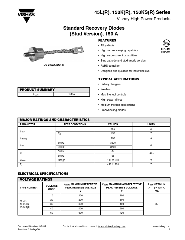 150KSR30