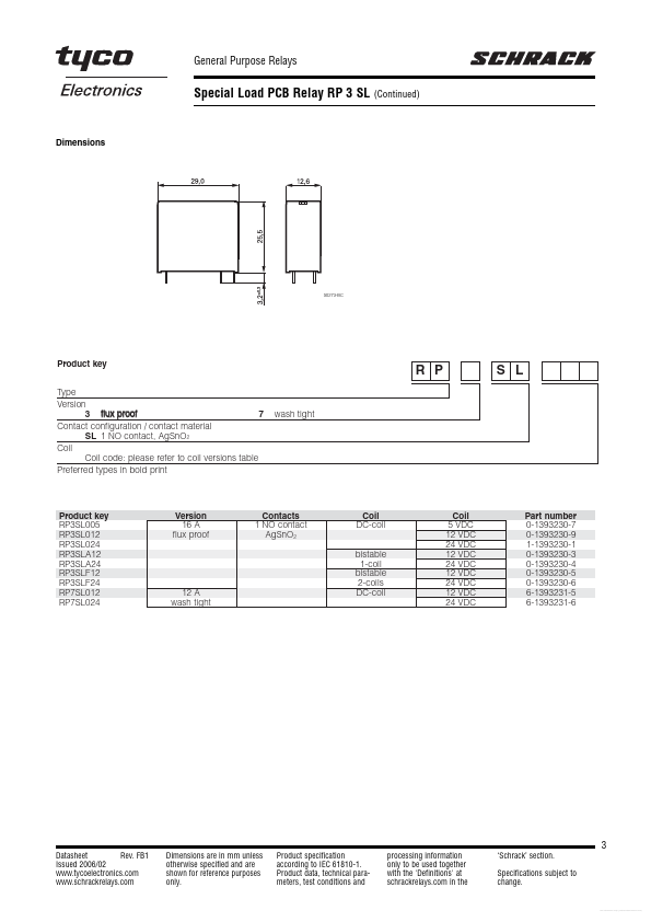 RP7SL012