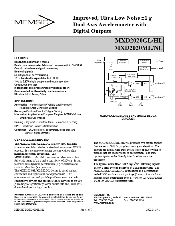 MXD2020NL