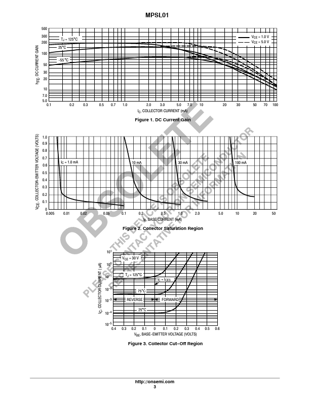 MPSL01