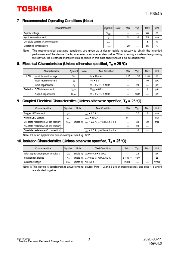 TLP3545