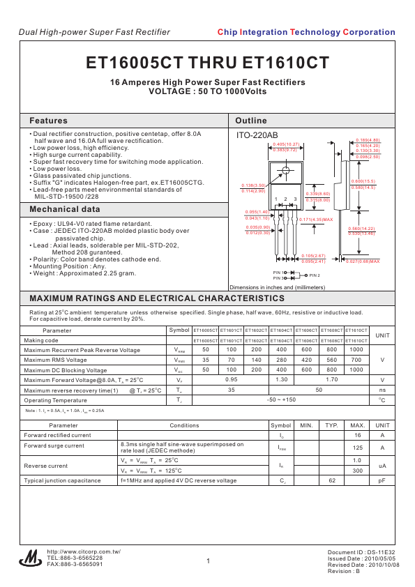 ET1601CT