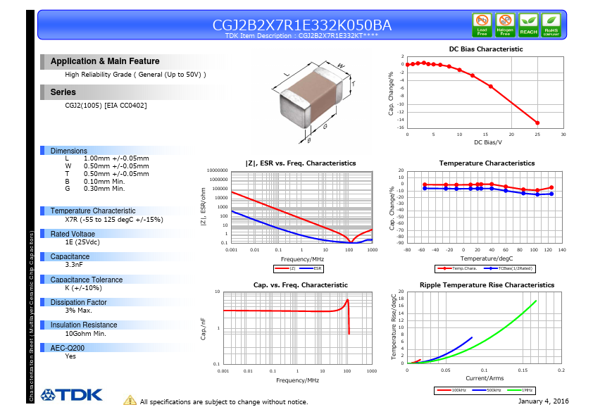 CGJ2B2X7R1E332K050BA