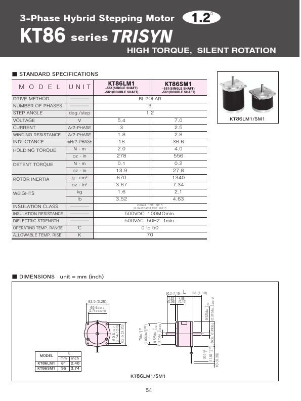 KT86SM1-551