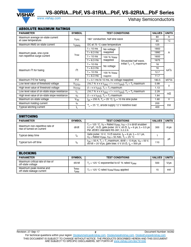 VS-81RIA40PBF