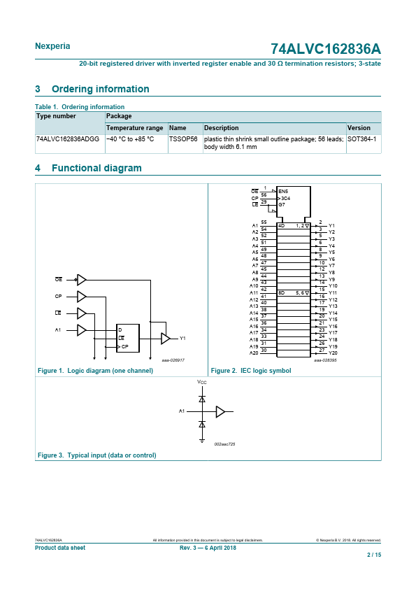 74ALVC162836A