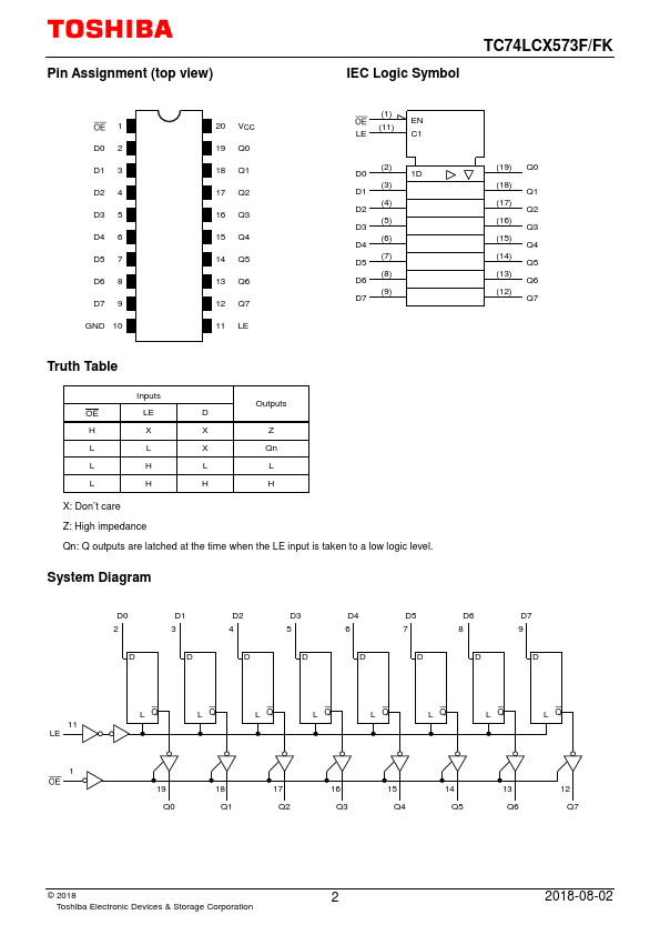 TC74LCX573FK