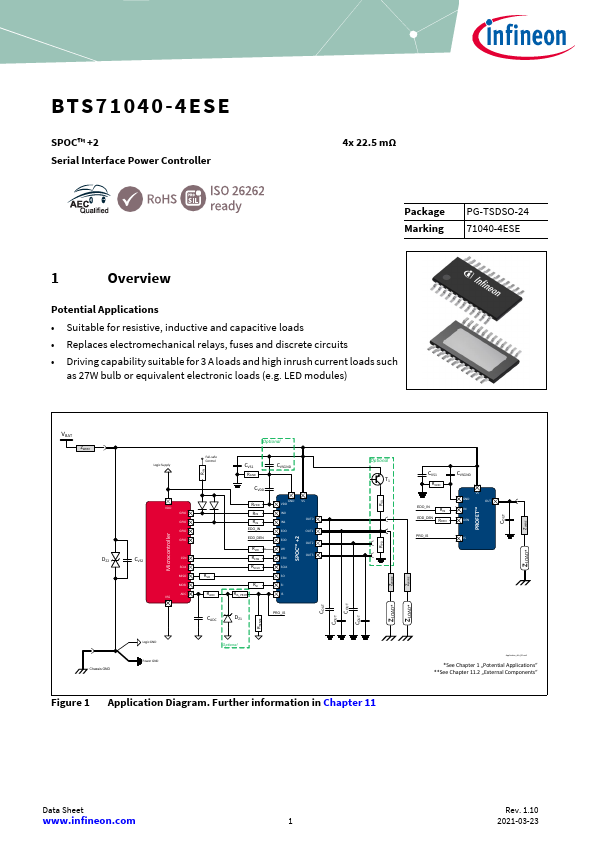 BTS71040-4ESE Datasheet Preview