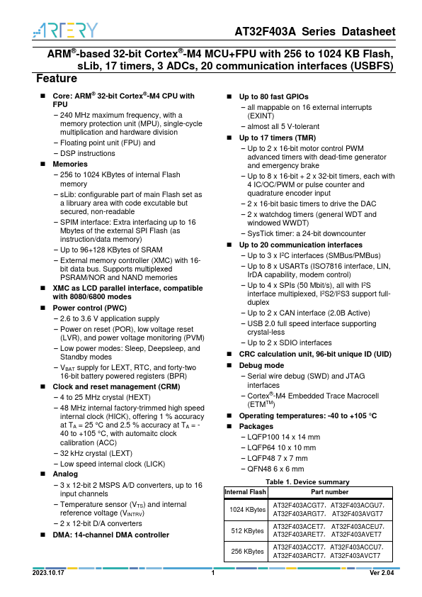 AT32F403ARCT7 datasheet page 1 preview