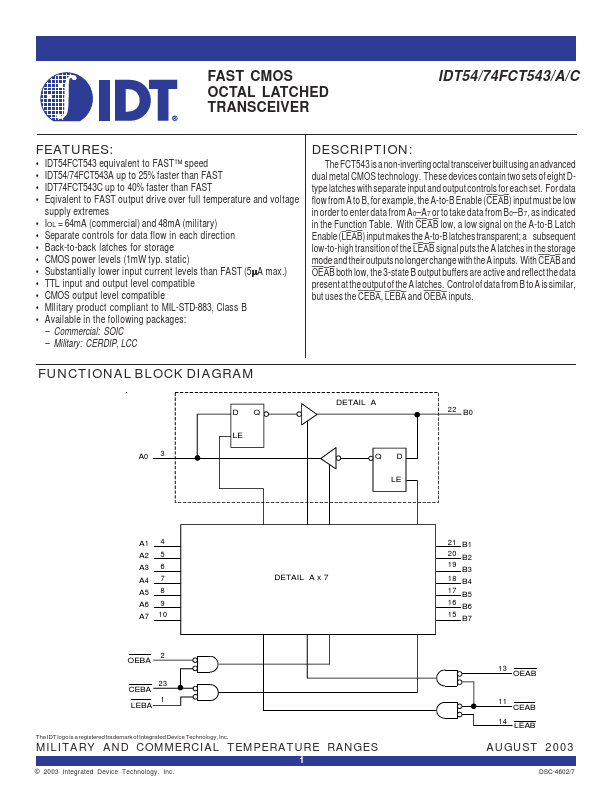 IDT54FCT543 Datasheet Preview