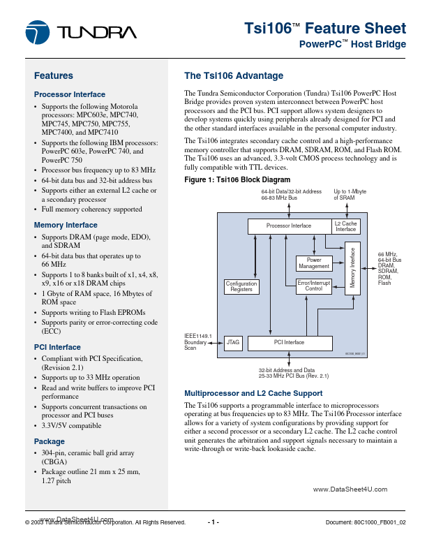 TSI106G