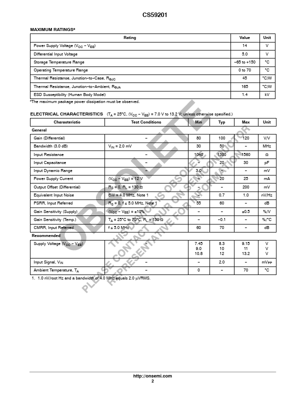 CS59201