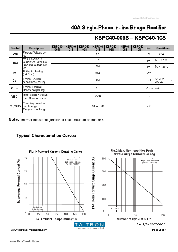 KBP40-06S