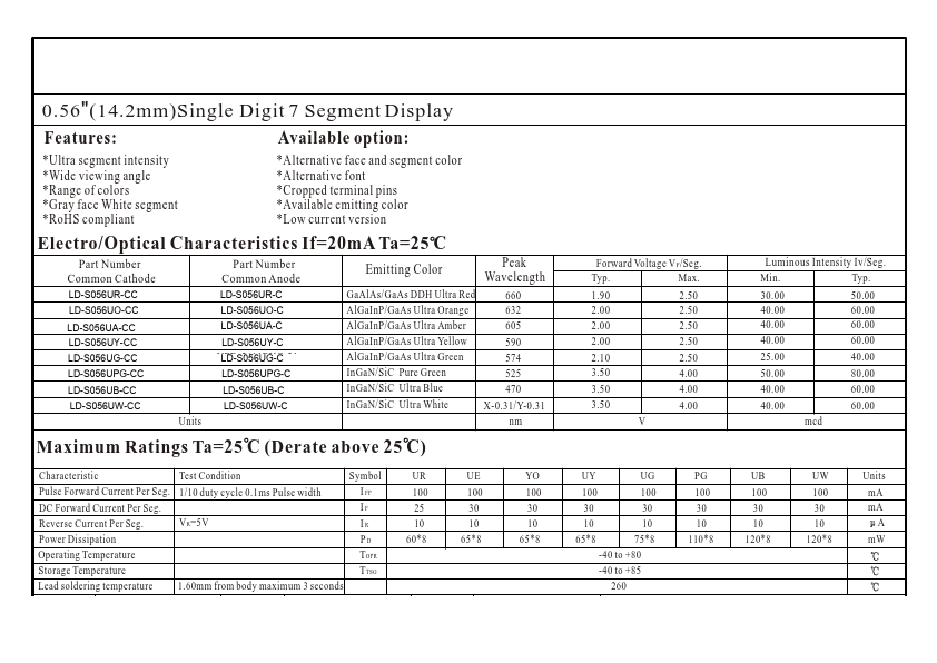 LD-S056UA-CC