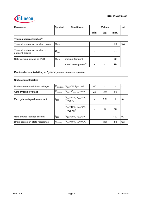 IPB120N04S4-04