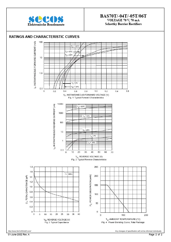 BAS70-04T