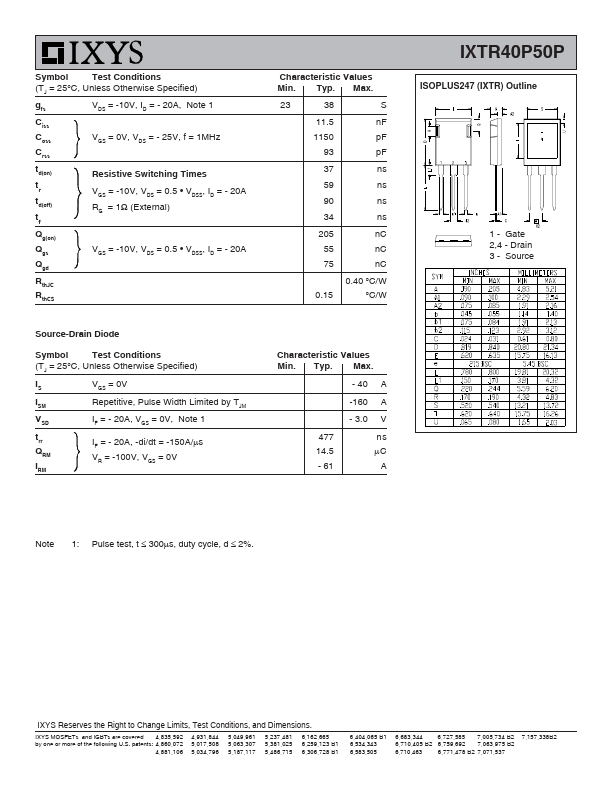 IXTR40P50P