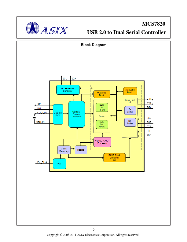 MCS7820