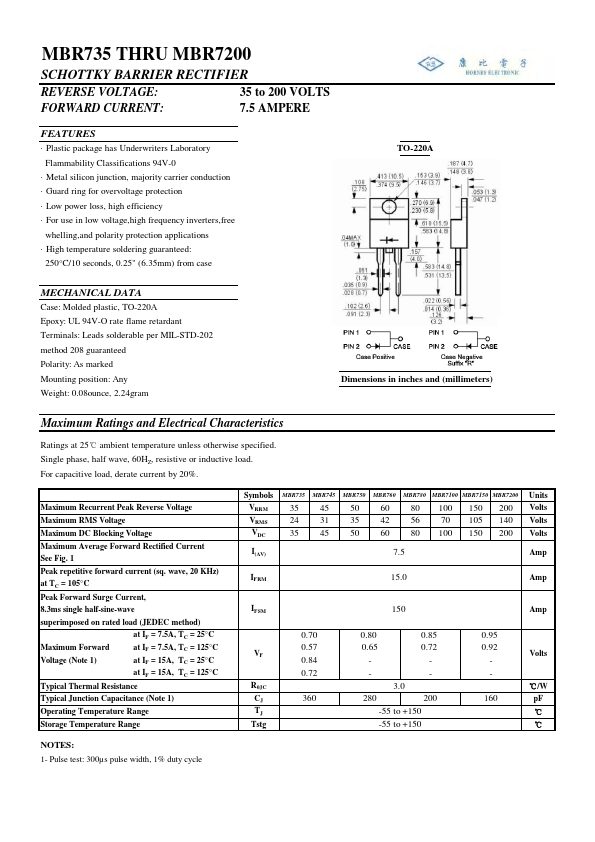 MBR735