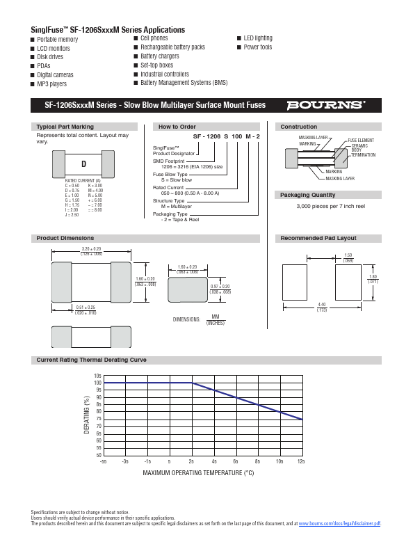 SF-1206S500M-2