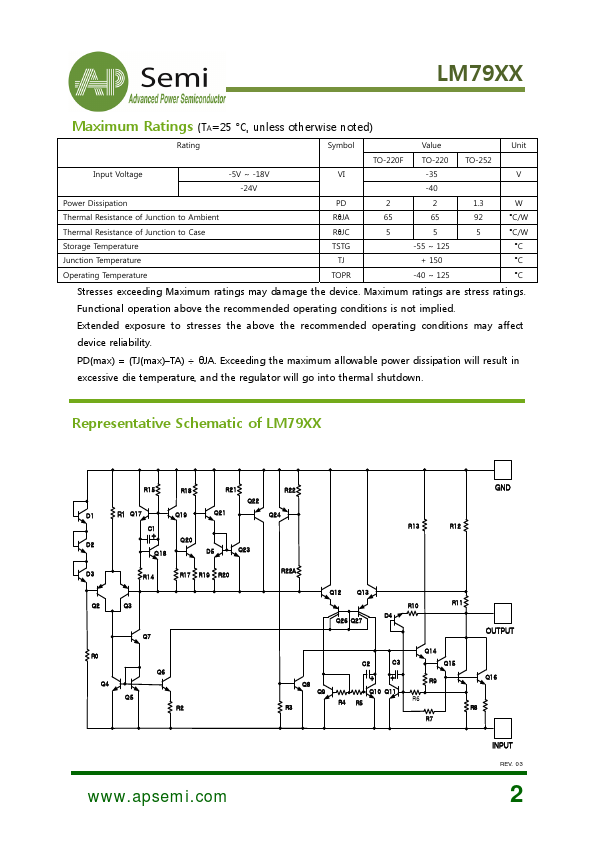 LM7915